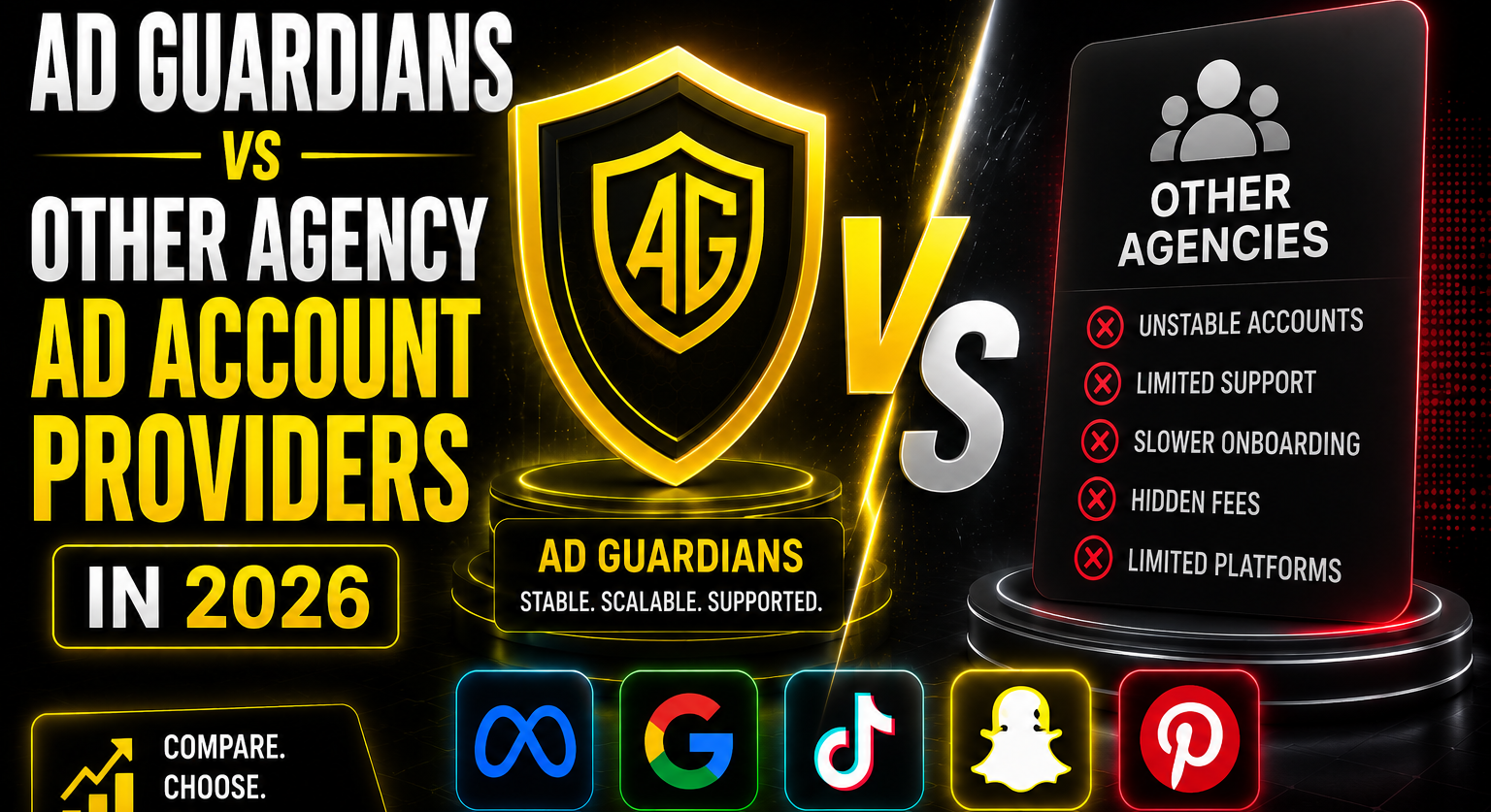 Futuristic comparison between Ad Guardians and other agency ad account providers featuring glowing neon gold and white panels, platform icons for Meta, Google, TikTok, Snapchat, and Pinterest, with bold typography on a dark cyber-tech background focused on scaling, stability, and support.