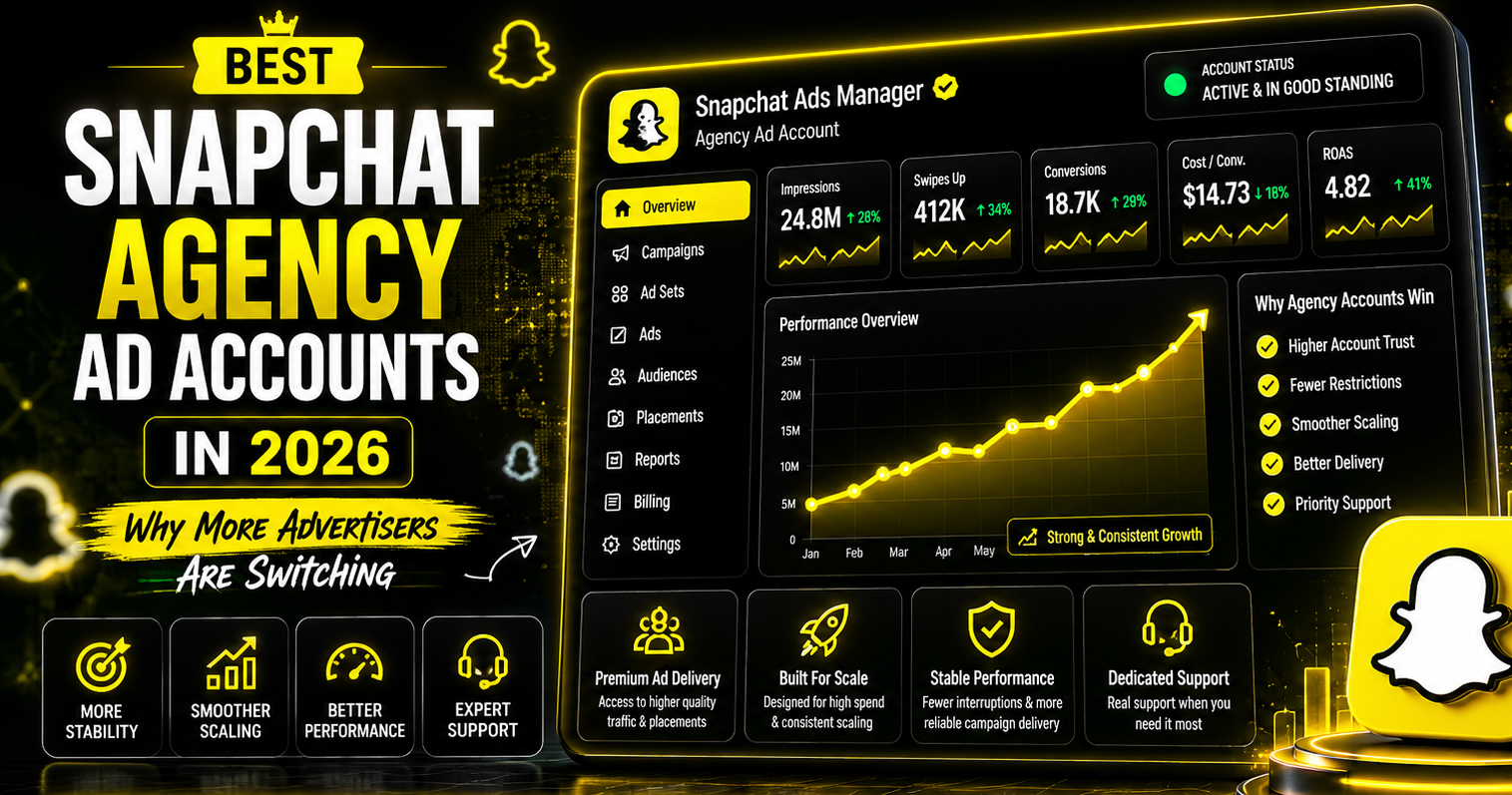 Futuristic Snapchat agency ad account dashboard with glowing yellow analytics panels, Snapchat Ads Manager interface, performance growth charts, and bold typography on a dark cyber-tech background focused on smoother scaling and stable campaign delivery.